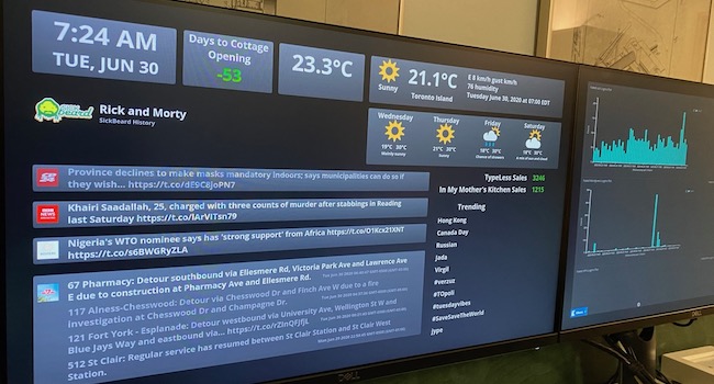 Raspberry Pi Browser Full Screen
